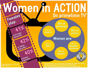 WomeninActionOnePrimetimeTV-300
