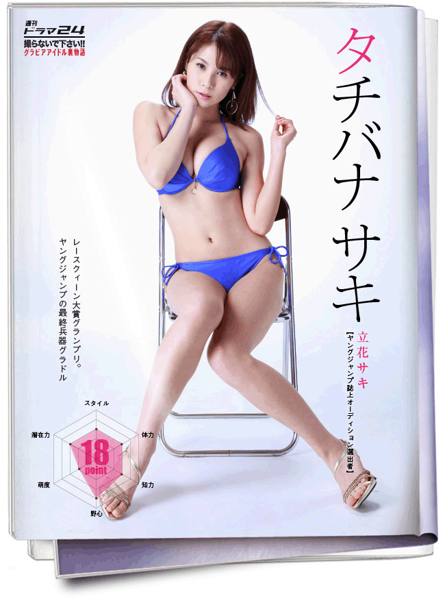 ToranaideKudasai-GravureIdolUraButsu-Cast-650
