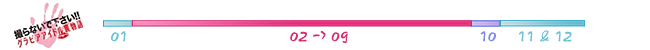 ToranaideKudasai-GravureIdolUraButsu-SchemaEpisodes-650